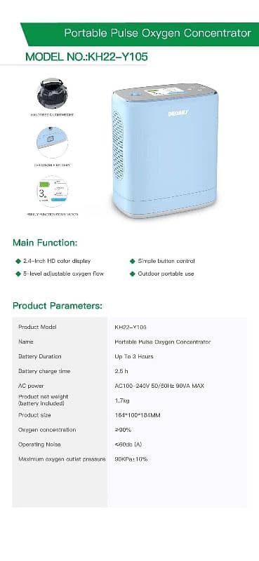 Mini Portable Rechargeable Oxygen Concentrator 1/5Lit 1