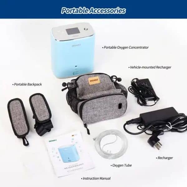 Mini Portable Rechargeable Oxygen Concentrator 1/5Lit 2