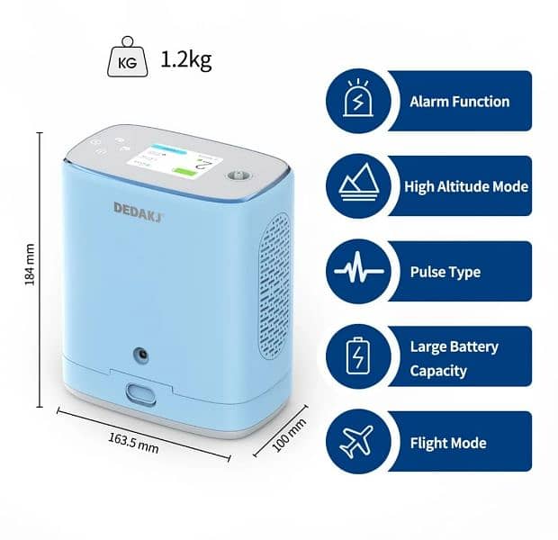 Mini Portable Rechargeable Oxygen Concentrator 1/5Lit 3