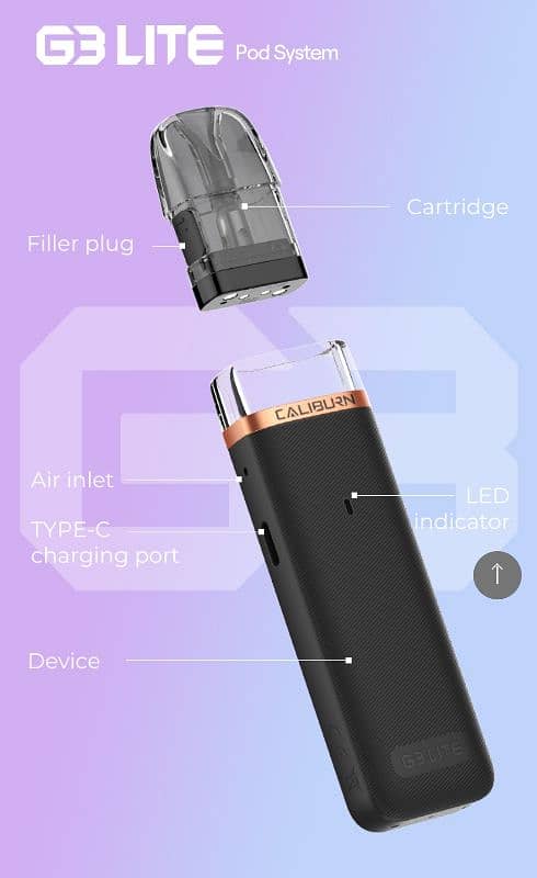 Uwell Caliburn G3 Pod 3