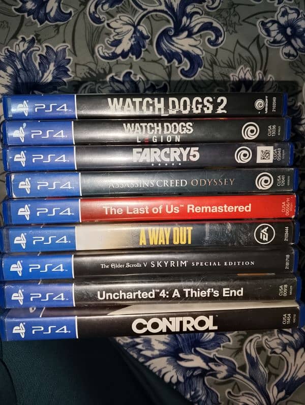 PS5 games and PS4 games 2