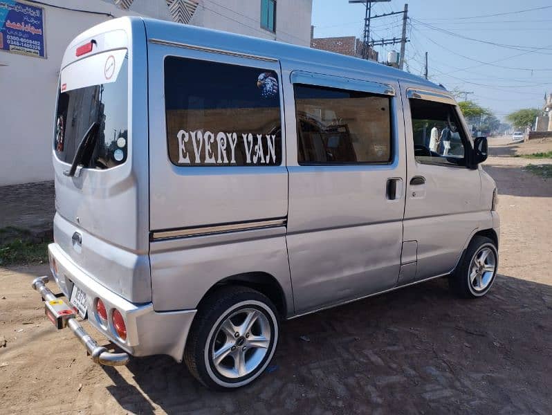 Suzuki Every Wagon , Mitsubishi 2017 3