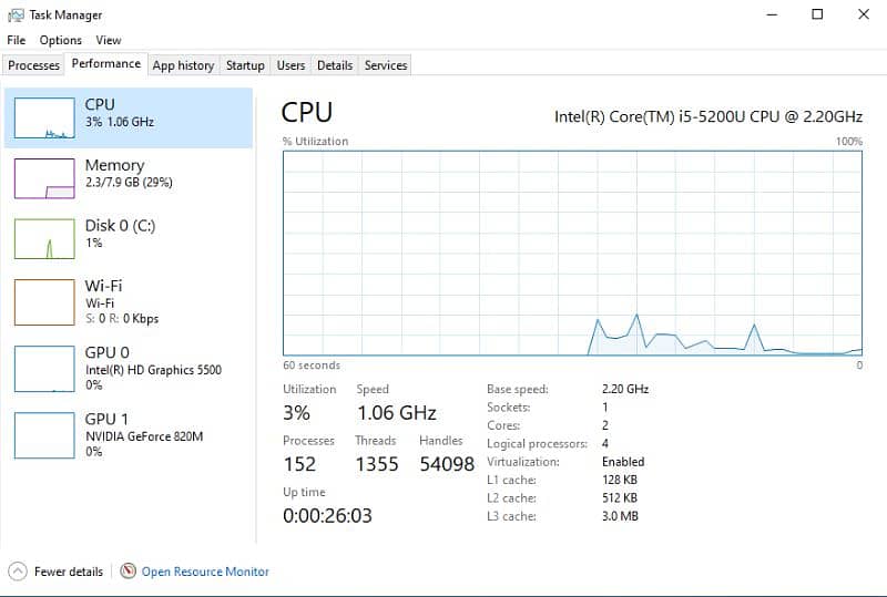 Core i5 5th Gen With Nvidia Graphics - Dell Inspiron 3543 5