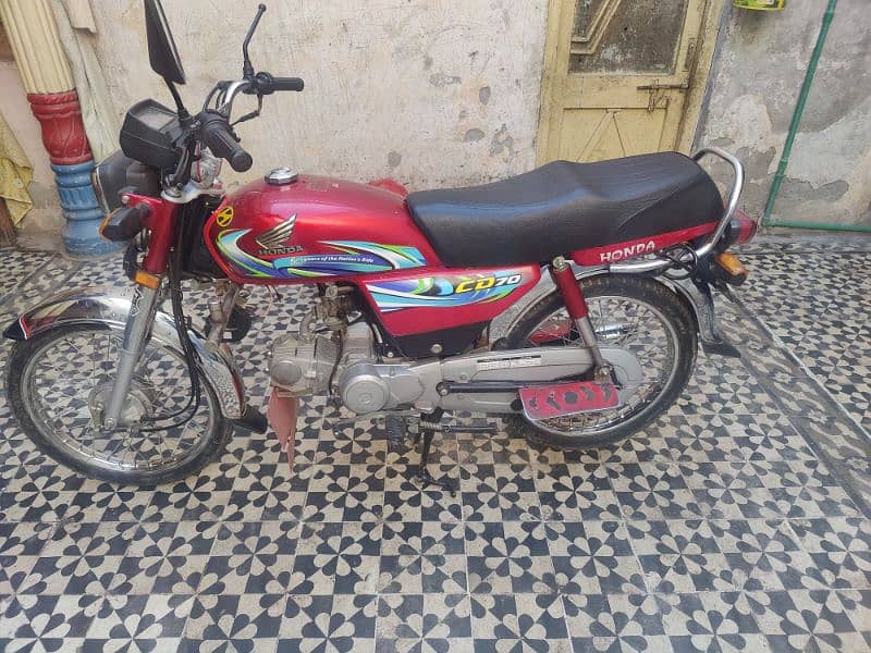 Honda 2024 model 2