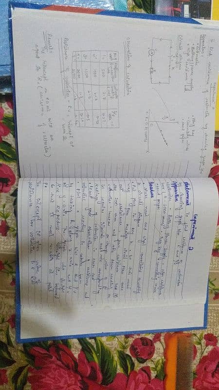 Matric Practical Notebooks Checked and Unchecked for all Punjab 2