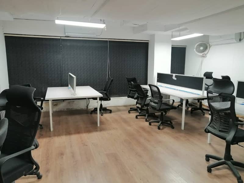 Well-constructed Fully Furnished Office Available For rent In Model Town Link Road 3