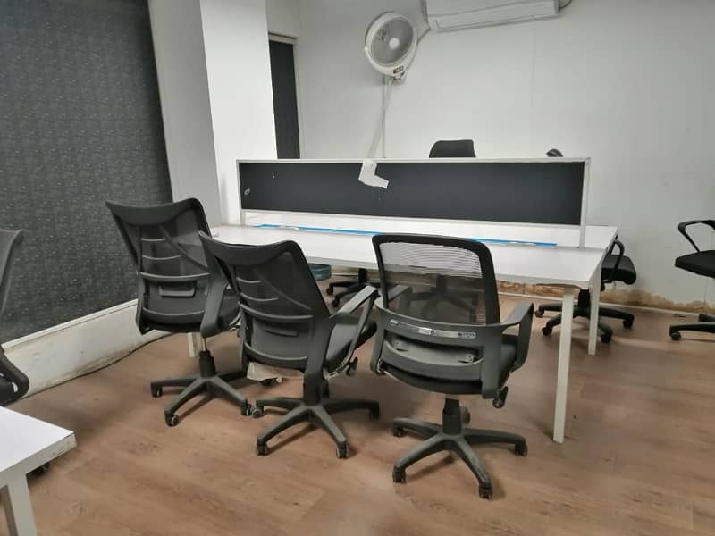 Well-constructed Fully Furnished Office Available For rent In Model Town Link Road 8