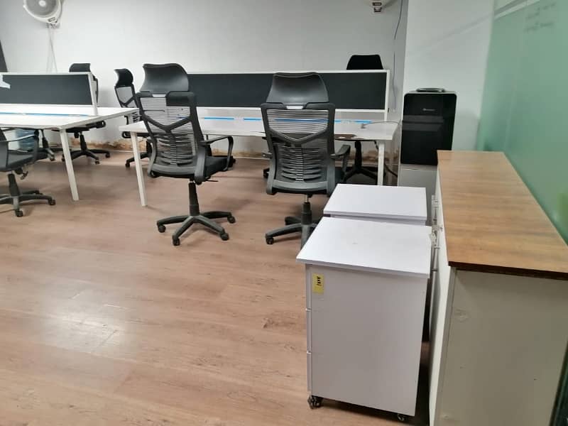 Well-constructed Fully Furnished Office Available For rent In Model Town Link Road 10