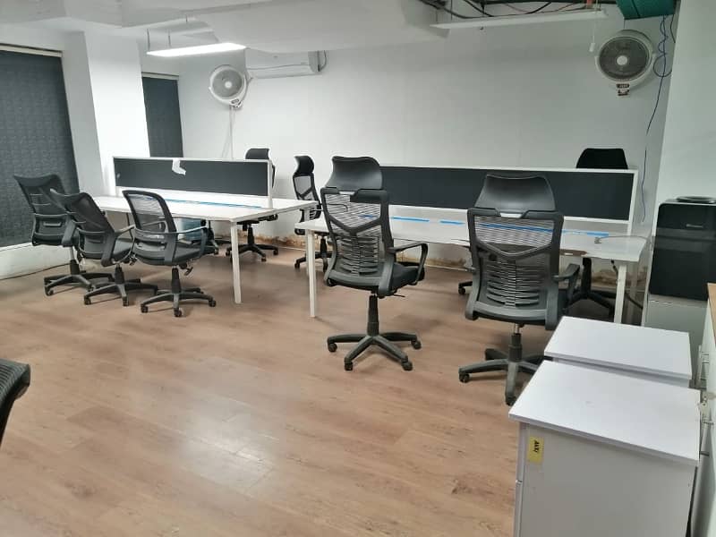 Well-constructed Fully Furnished Office Available For rent In Model Town Link Road 11