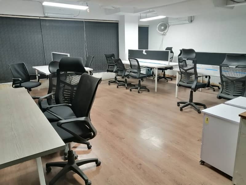 Well-constructed Fully Furnished Office Available For rent In Model Town Link Road 12