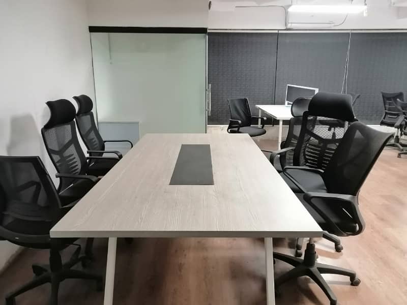 Well-constructed Fully Furnished Office Available For rent In Model Town Link Road 13