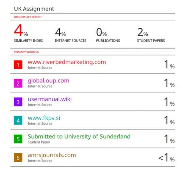 Assignment Report Thesis Research Proposal Dissertation Content Writer 1