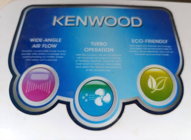 Kenwood Ac 1.5 Ton Non Inverter 4