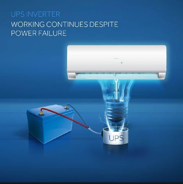 Haier DC Inverter Hot & Cool 1 Ton 5