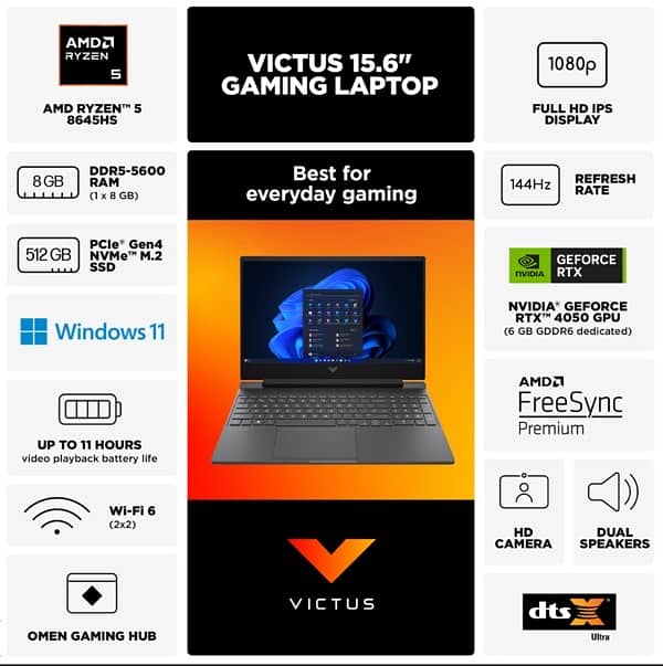 HP Victus Ryzen 5 8645HS RTX 4050 Rendering Gaming  laptop 1