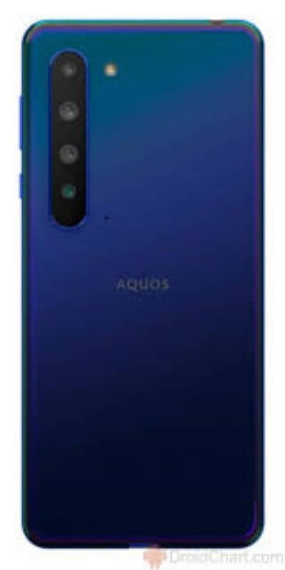 Sharp Aquos R5G 2