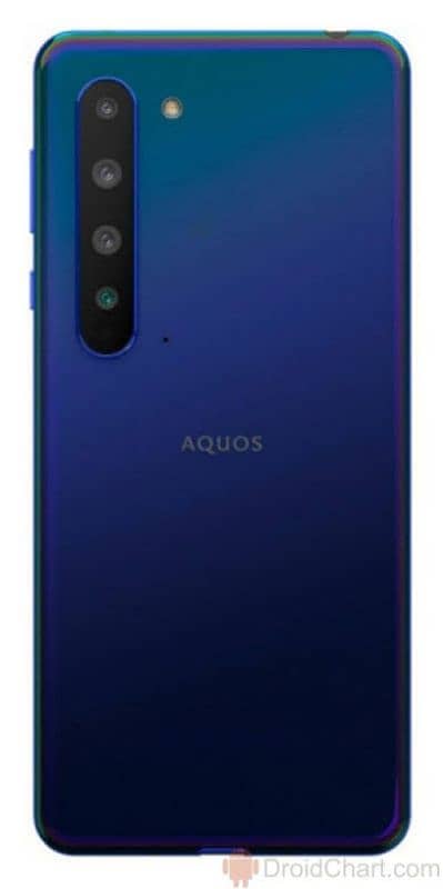 Sharp Aquos R5G 3