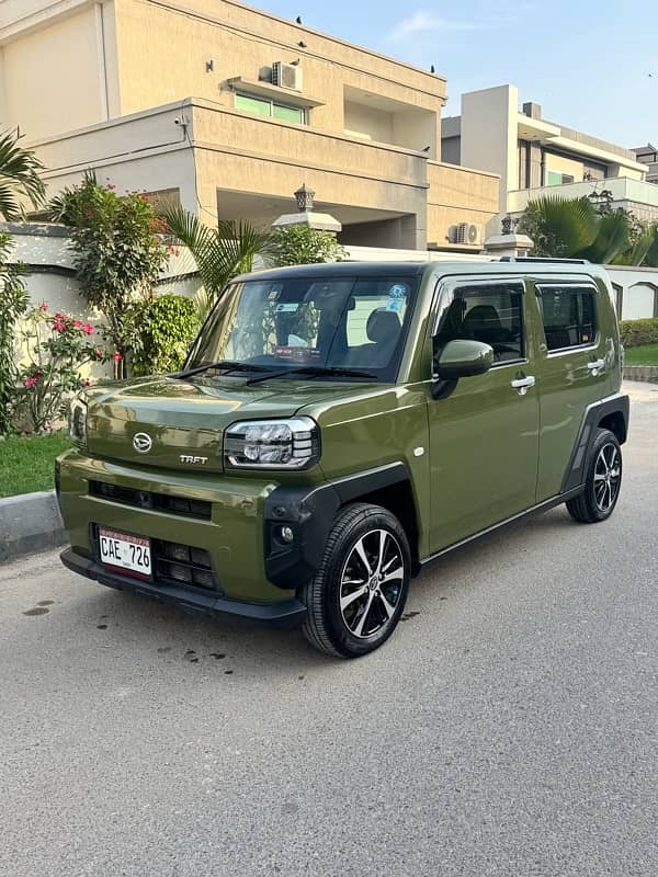 Daihatsu Taft 2020 4