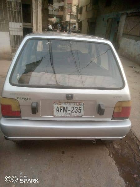 Mehran 2003/4 Demand 420 lac 2