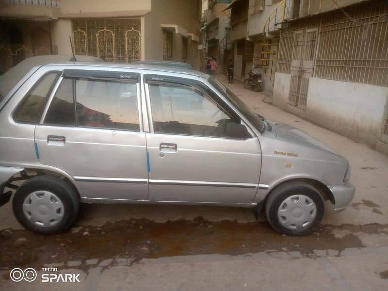 Mehran 2003/4 Demand 420 lac 7