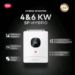 itel invater ip54