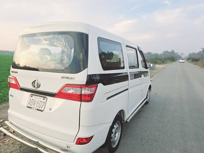 CHANGAN 2020 MODEL 1