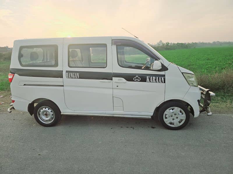 CHANGAN 2020 MODEL 2