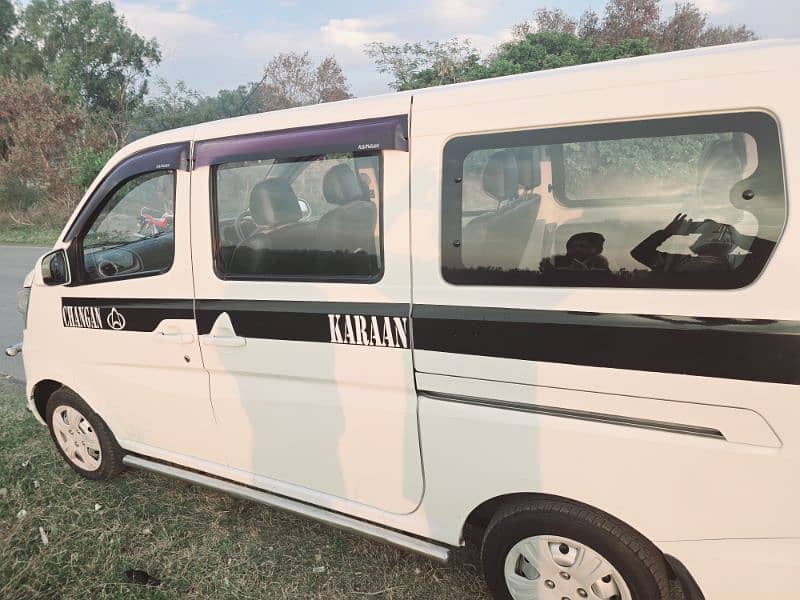 CHANGAN 2020 MODEL 8