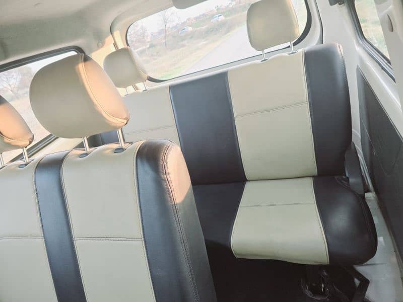 CHANGAN 2020 MODEL 15