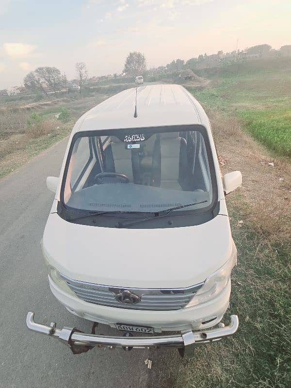 CHANGAN 2020 MODEL 19