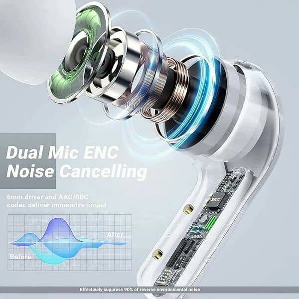 Noise Cancelling Earbuds Bluetooth 5.3 Wireless 9