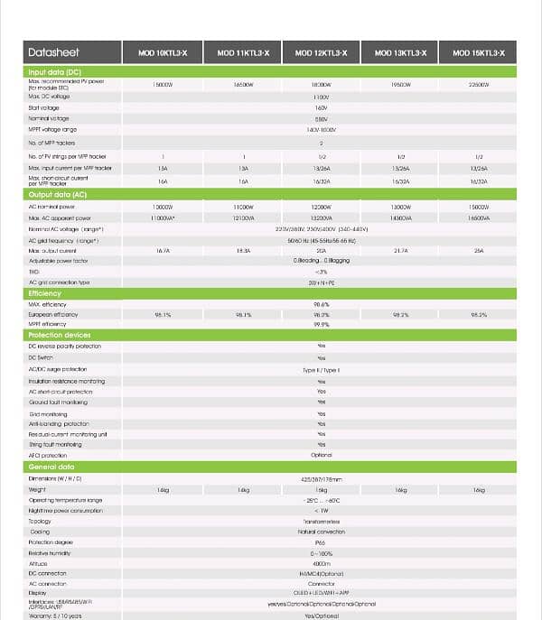 Growatt Inverter 15 Kw. New On Grid 1