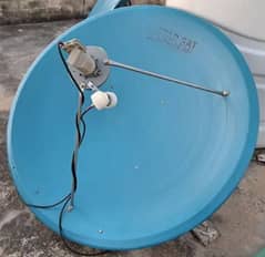 Dish,Receiver