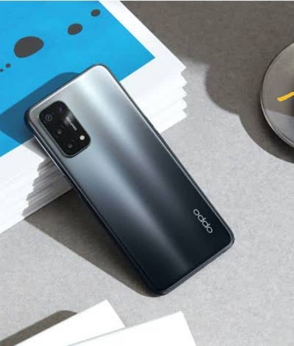 oppo best mobile in 2025 0