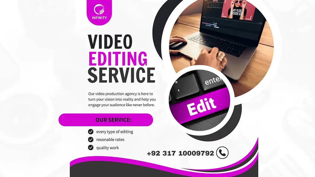 video editor and video editing available resonable rates !!! 2