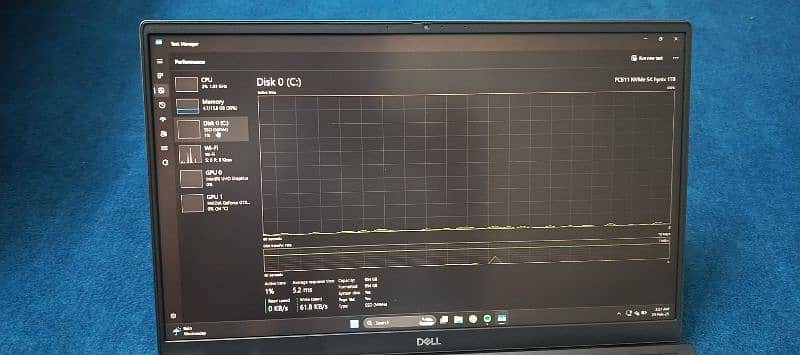 Dell Vostro 10th gen Core i7 GTX 1650 Ti 2