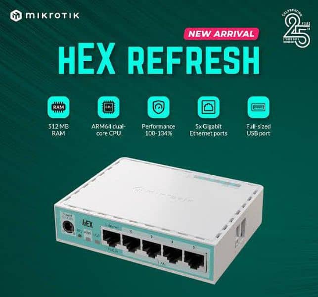 MikroTik hEX Refresh Replacement Gr3 0