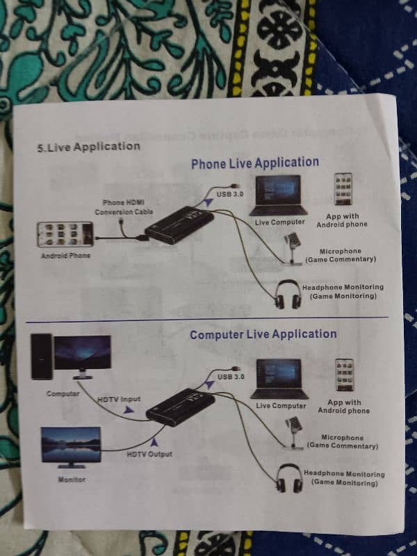 capture card 4K 4