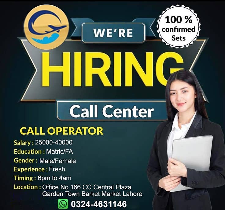 Call center job Available 0324. -46:31.14,6 0