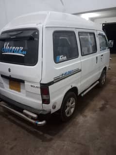 Suzuki hiroof Bolan 2006 . loaded conditions