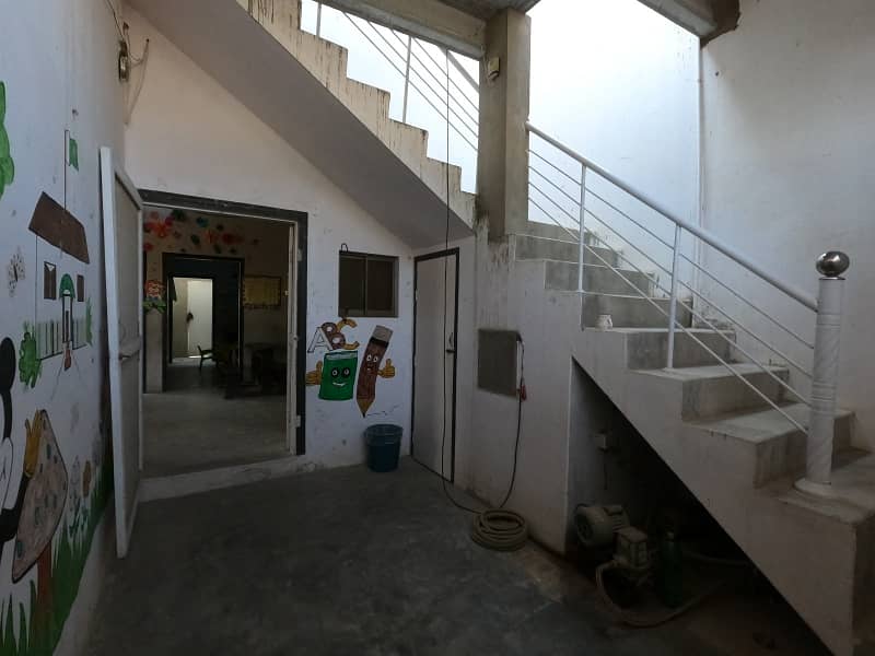 Prime Location House For sale In Rs. 6900000 3