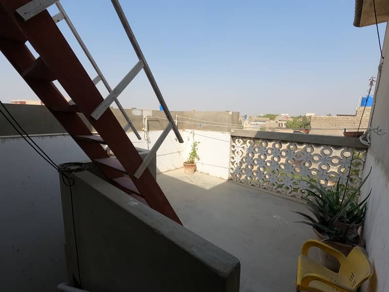 Prime Location House For sale In Rs. 6900000 8