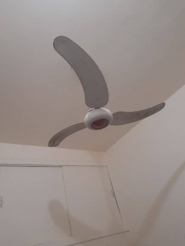 electric wapda fan for sale 3