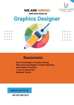 Need a basic level graphic designer