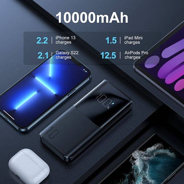 Apple MagSafe Wireless Power Bank. Mi SAMART  OnePlus Power Bank 65w 10