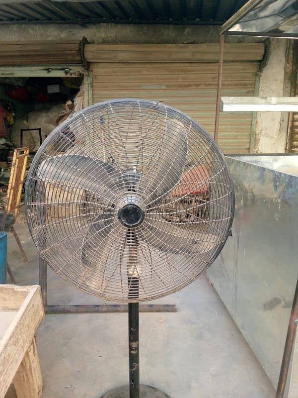 pedestal fan 1