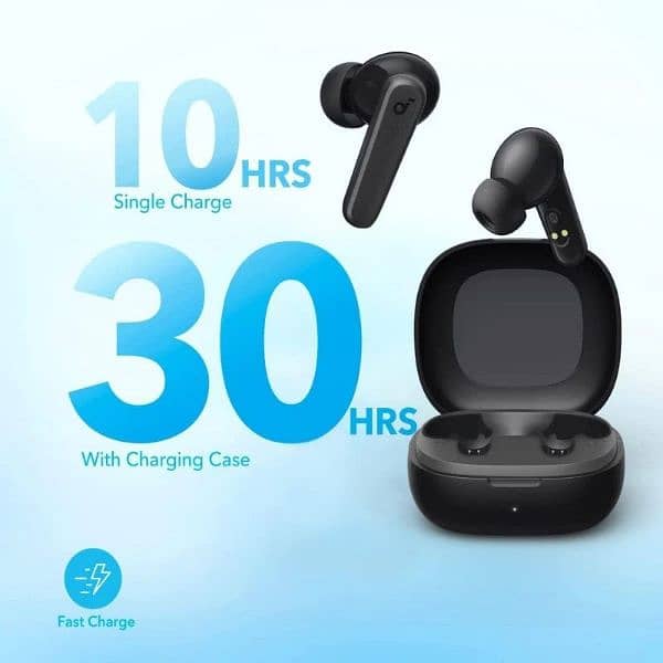 Soundcore by Anker best headphones company 4