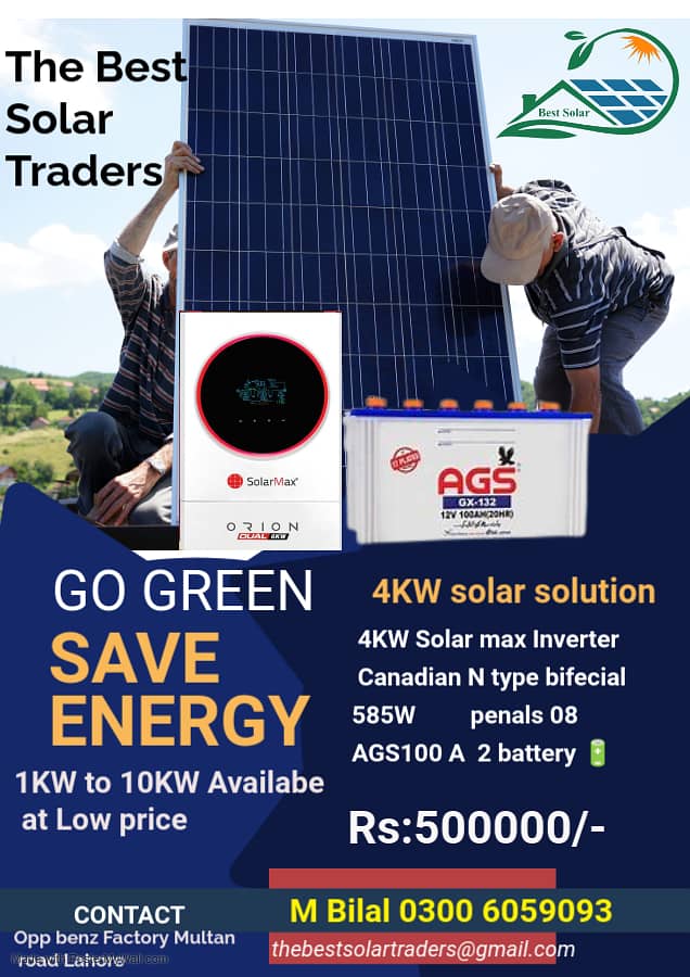 inverex/growatt/huawei/solis/solarmax/knox/crown/canadian inverter 5