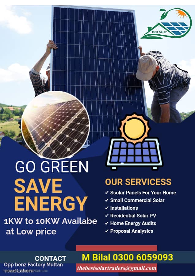 inverex/growatt/huawei/solis/solarmax/knox/crown/canadian inverter 4