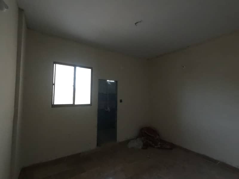 Prime Location 1000 Square Feet Upper Portion Situated In Quetta Town - Sector 18-A For sale 7